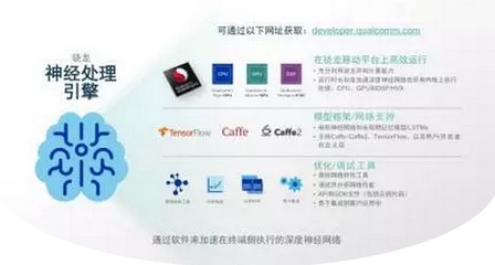 发现2017中国智能终端大会上的黑科技——人工智能应用软件开发新突破